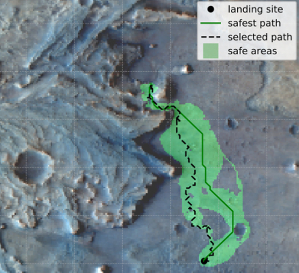  A map of the Martian surface, with a highlight in green that shows how a robot could make decisions to balance safety with scientific discovery.